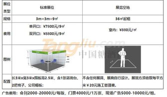 2019第二屆中國福州國際食品博覽會國內(nèi)貿(mào)易代理誠邀合作